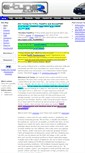 Mobile Screenshot of e-tunez.com
